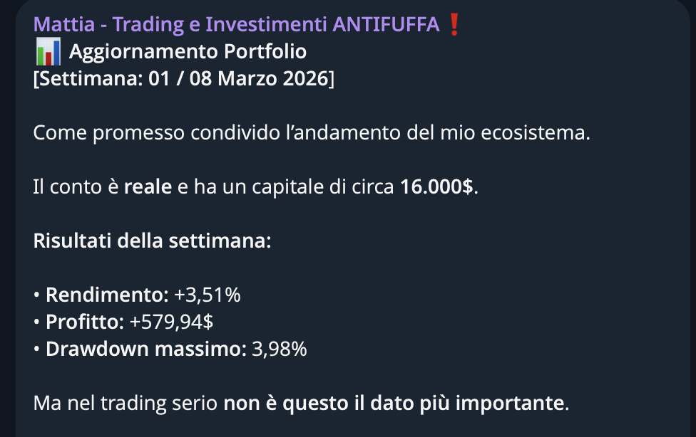 Aggiornamento reale del conto, settimana per settimana